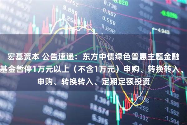 宏基资本 公告速递：东方中债绿色普惠主题金融债券优选指数基金暂停1万元以上（不含1万元）申购、转换转入、定期定额投资